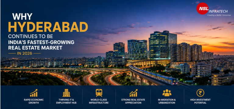 Why Hyderabad Continues to Be India’s Fastest-Growing Real Estate Market in 2026